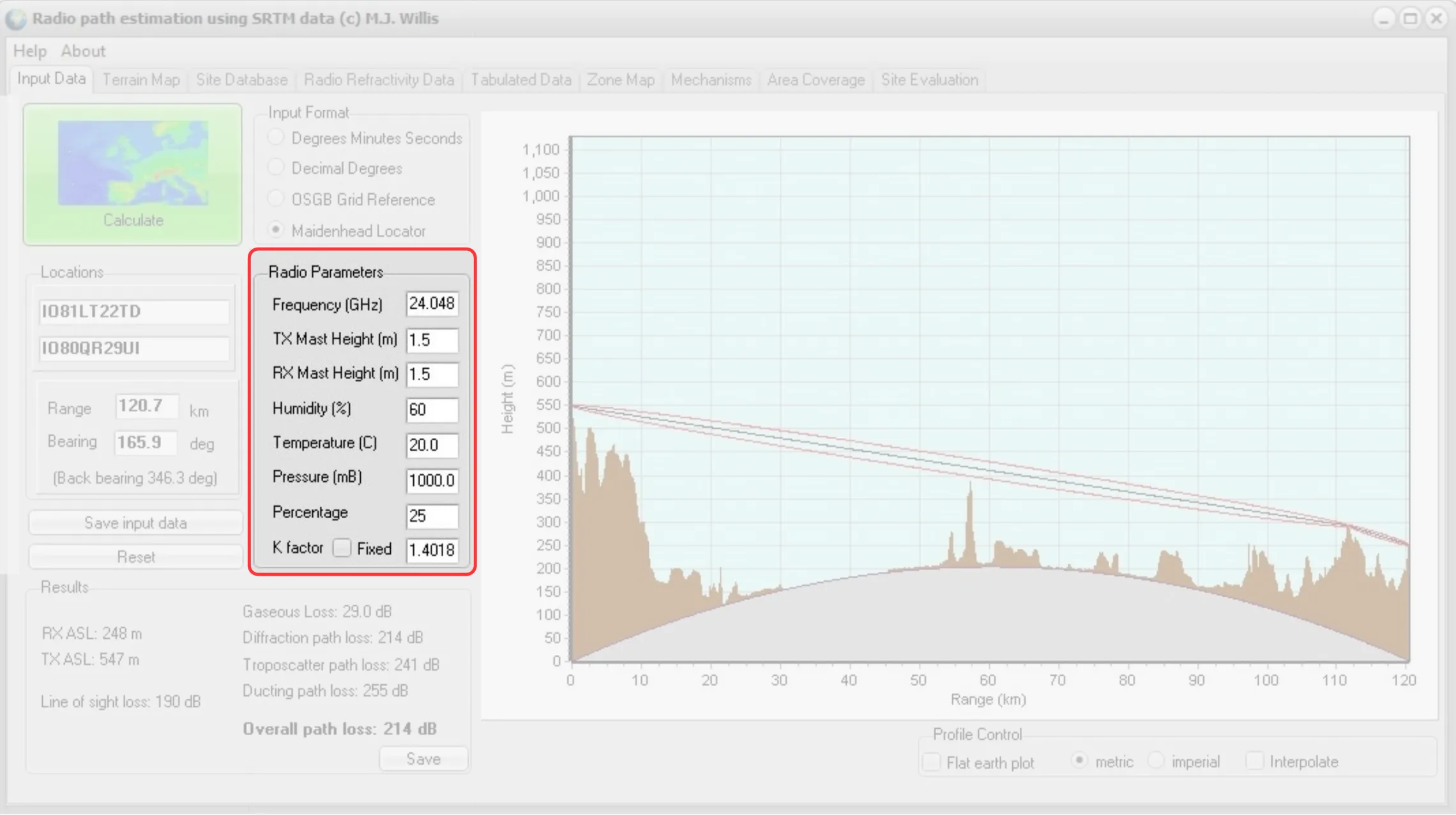 Path Profile Software Radio Parameters
