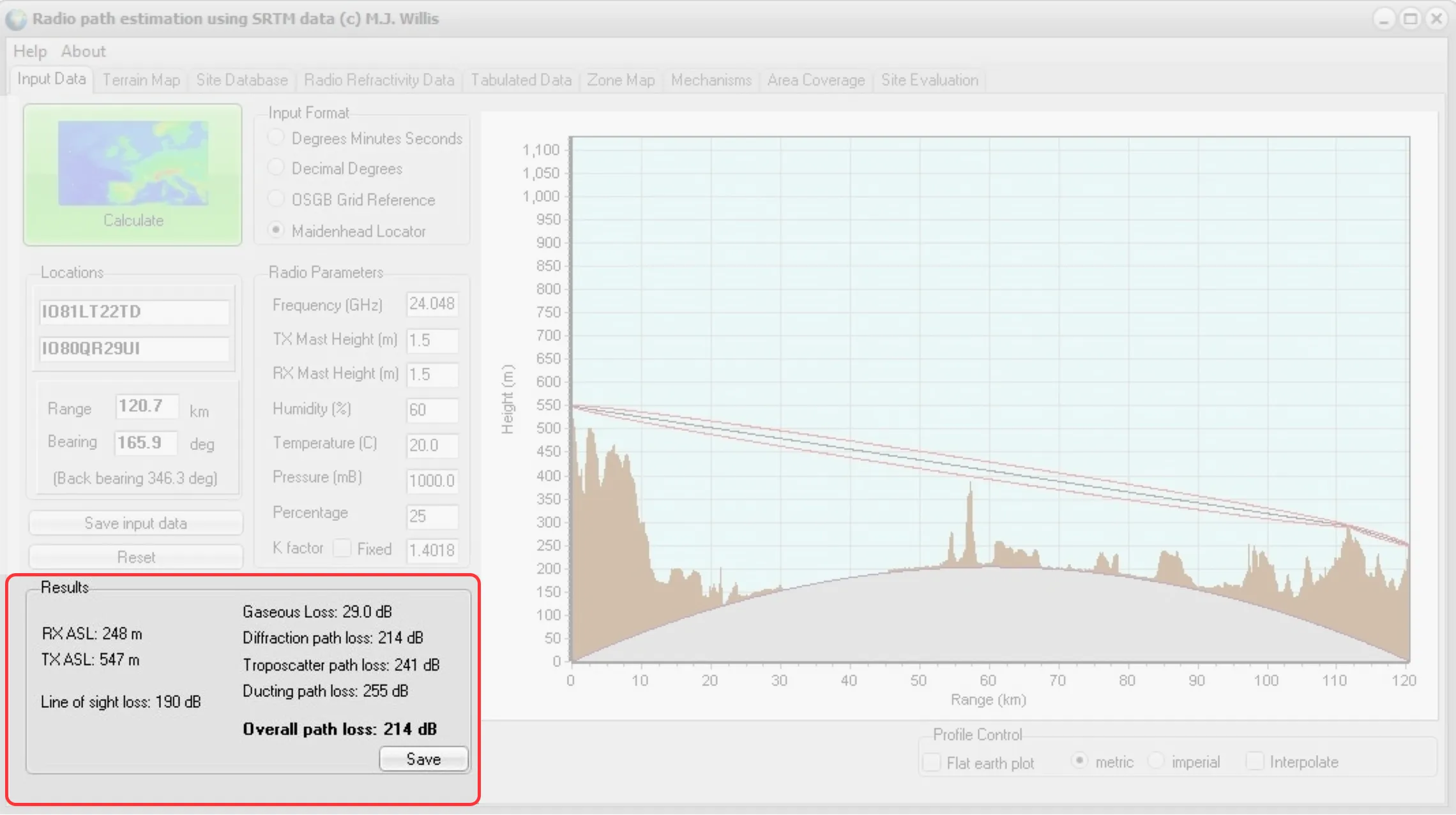 Path Profile Software Results Section