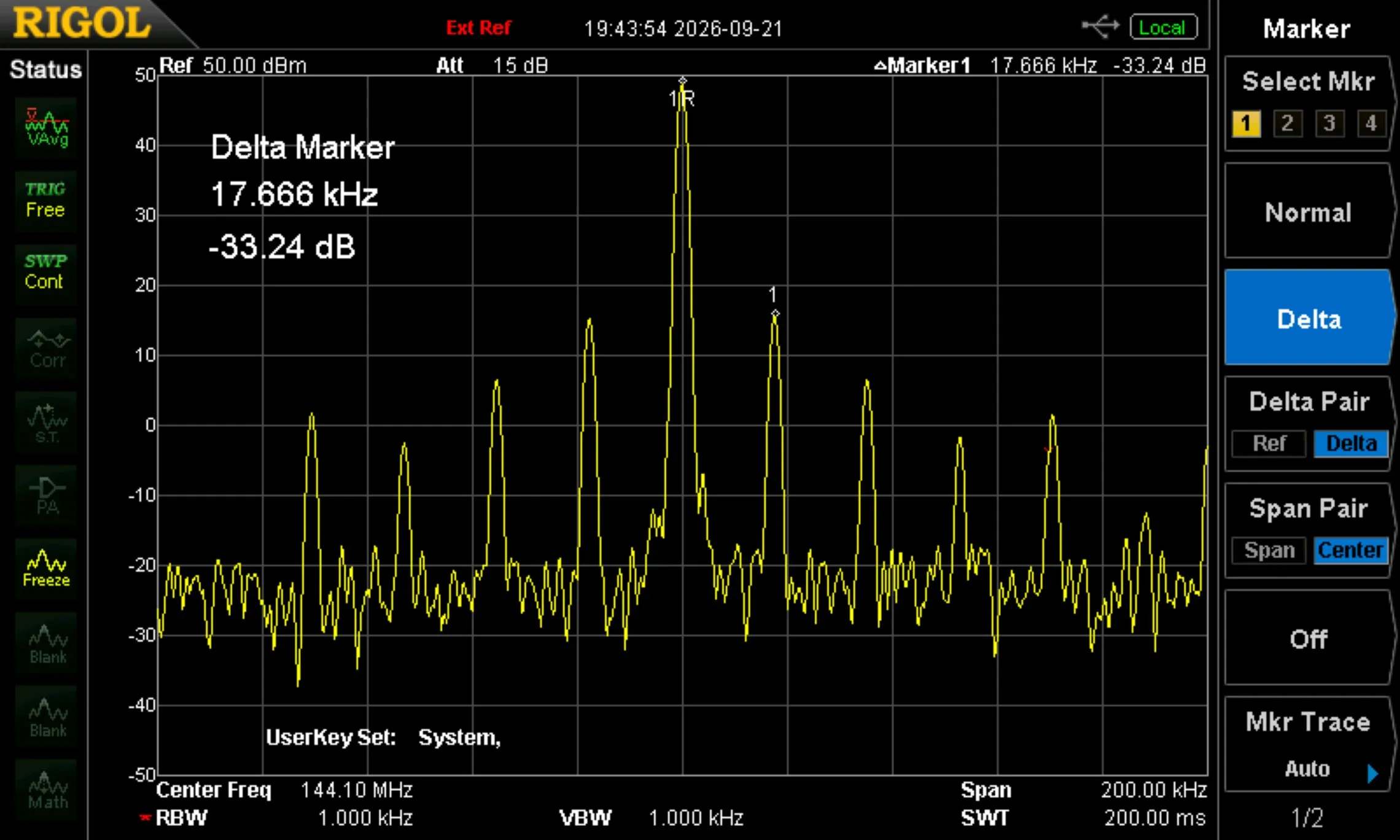 Spectrum Analyser screen showing Amplifier Oscillations